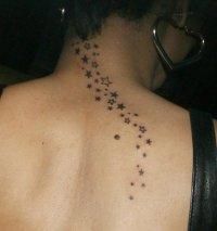 Rihanna - D uuithe tatuajele ei :D asta e cel mai nou - *..::Other Bands::..*